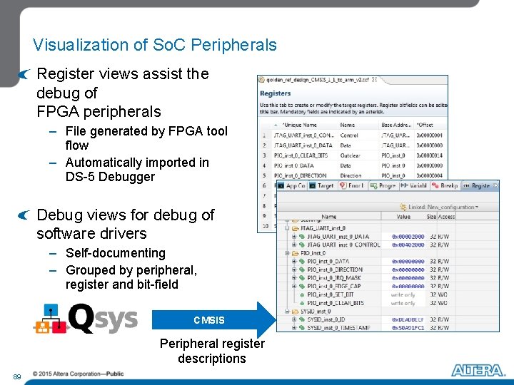 Visualization of So. C Peripherals Register views assist the debug of FPGA peripherals –