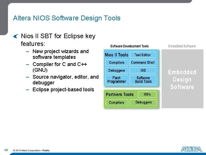 Altera NIOS Software Design Tools Nios II SBT for Eclipse key features: – New