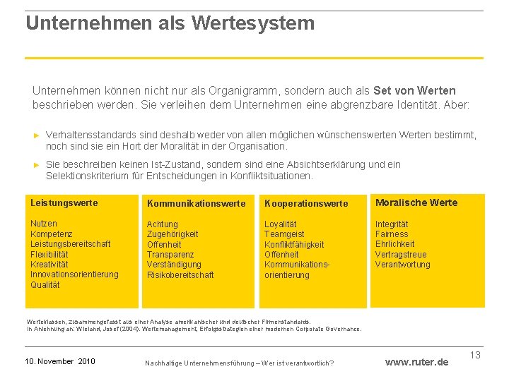 Unternehmen als Wertesystem Unternehmen können nicht nur als Organigramm, sondern auch als Set von