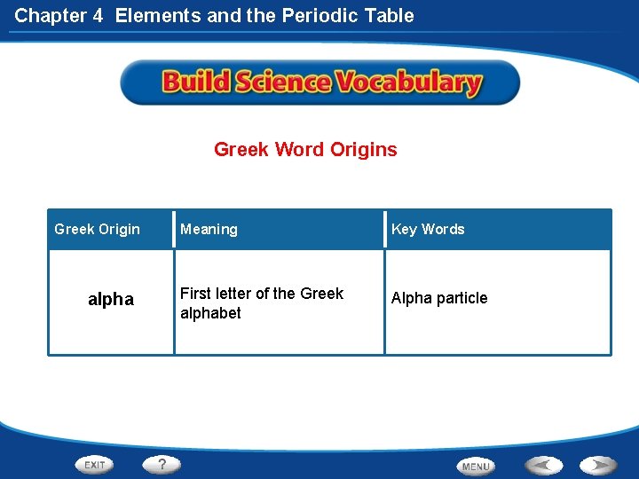 Chapter 4 Elements and the Periodic Table Greek Word Origins Greek Origin alpha Meaning