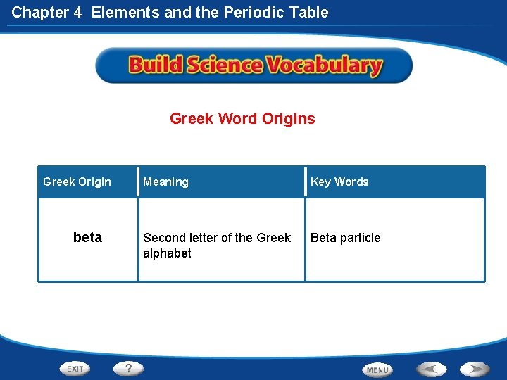 Chapter 4 Elements and the Periodic Table Greek Word Origins Greek Origin beta Meaning