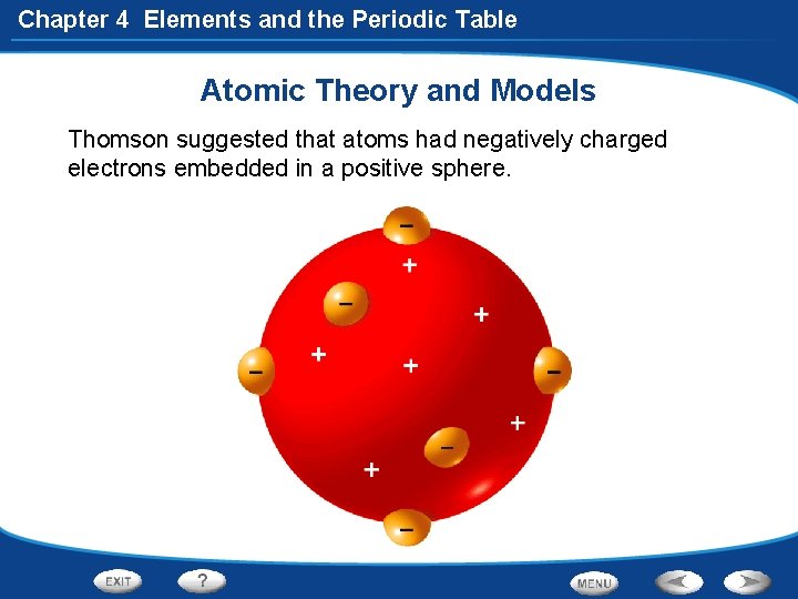 Chapter 4 Elements and the Periodic Table Atomic Theory and Models Thomson suggested that