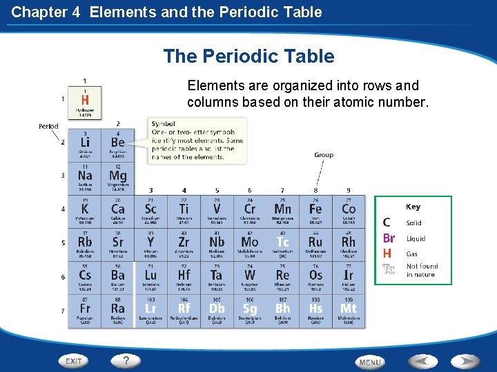 Chapter 4 Elements and the Periodic Table The Periodic Table Elements are organized into