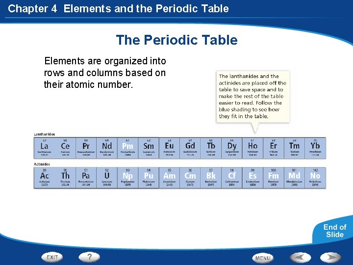Chapter 4 Elements and the Periodic Table The Periodic Table Elements are organized into