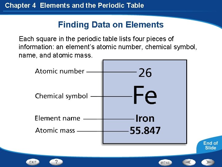 Chapter 4 Elements and the Periodic Table Finding Data on Elements Each square in