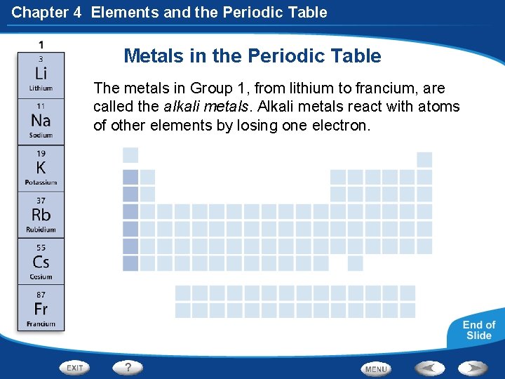 Chapter 4 Elements and the Periodic Table Metals in the Periodic Table The metals
