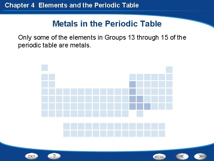 Chapter 4 Elements and the Periodic Table Metals in the Periodic Table Only some