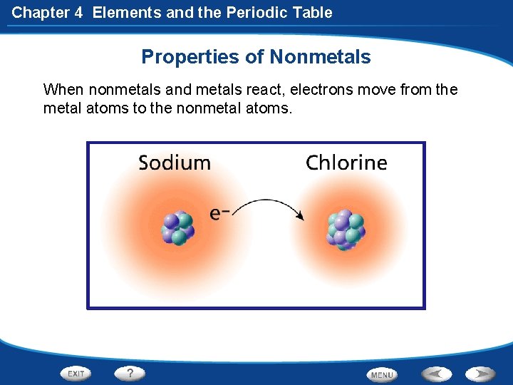 Chapter 4 Elements and the Periodic Table Properties of Nonmetals When nonmetals and metals