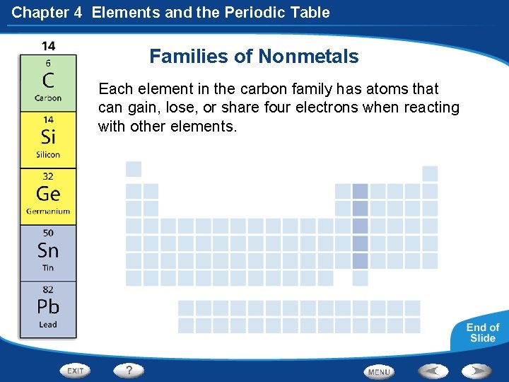 Chapter 4 Elements and the Periodic Table Families of Nonmetals Each element in the