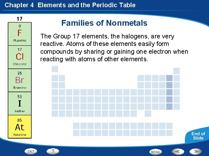 Chapter 4 Elements and the Periodic Table Families of Nonmetals The Group 17 elements,