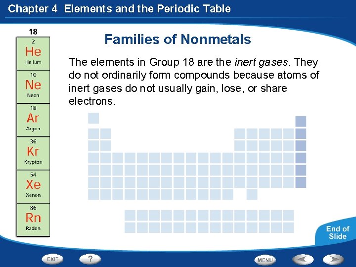 Chapter 4 Elements and the Periodic Table Families of Nonmetals The elements in Group