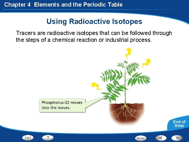 Chapter 4 Elements and the Periodic Table Using Radioactive Isotopes Tracers are radioactive isotopes