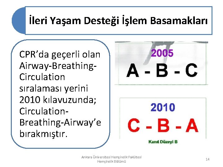 İleri Yaşam Desteği İşlem Basamakları CPR’da geçerli olan Airway-Breathing. Circulation sıralaması yerini 2010 kılavuzunda;