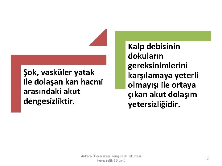 Şok, vasküler yatak ile dolaşan kan hacmi arasındaki akut dengesizliktir. Kalp debisinin dokuların gereksinimlerini