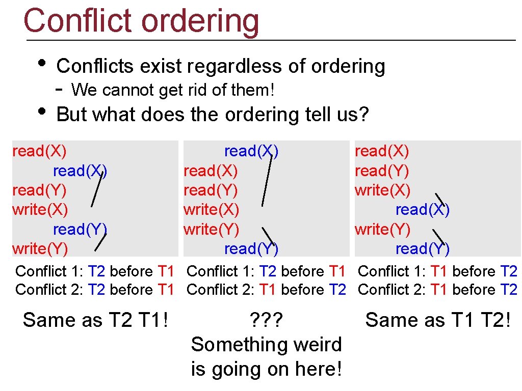 Conflict ordering • • Conflicts exist regardless of ordering - We cannot get rid
