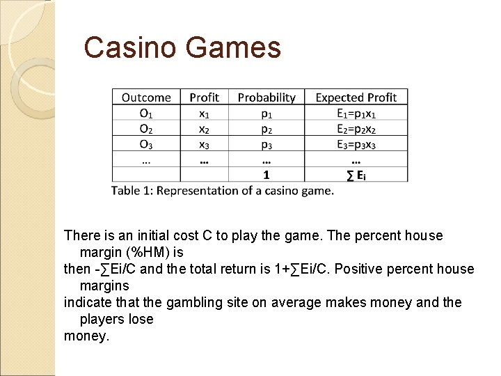 Casino Games There is an initial cost C to play the game. The percent