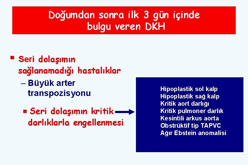 Doğumdan sonra ilk 3 gün içinde bulgu veren DKH ▪ Seri dolaşımın sağlanamadığı hastalıklar