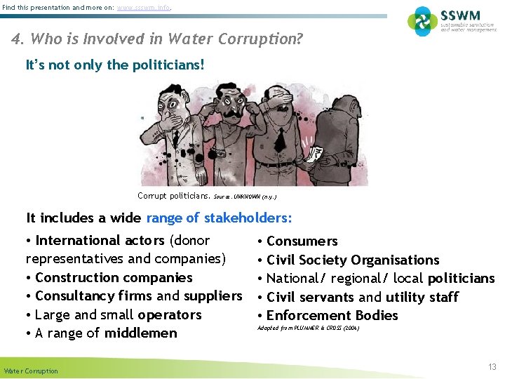 Find this presentation and more on: www. ssswm. info. 4. Who is Involved in