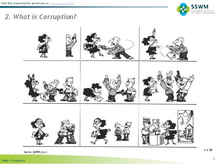 Find this presentation and more on: www. ssswm. info. 2. What is Corruption? Source: