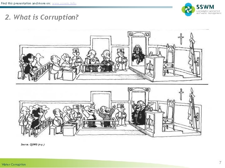 Find this presentation and more on: www. ssswm. info. 2. What is Corruption? Source: