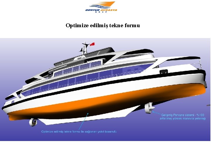 Optimize edilmiş tekne formu 