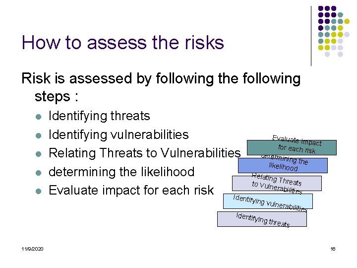 How to assess the risks Risk is assessed by following the following steps :