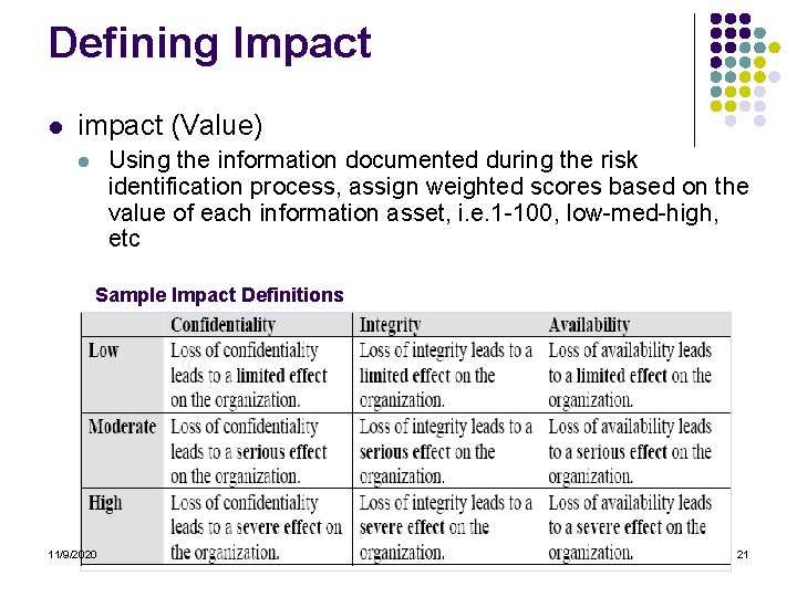Defining Impact l impact (Value) Using the information documented during the risk identification process,