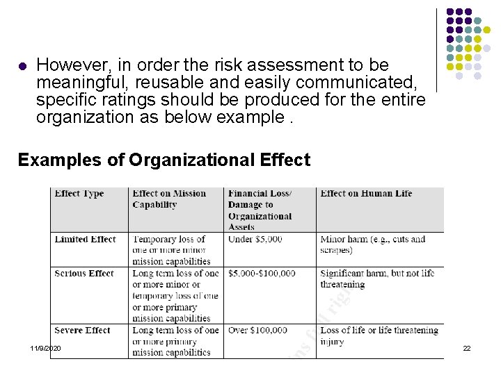 l However, in order the risk assessment to be meaningful, reusable and easily communicated,