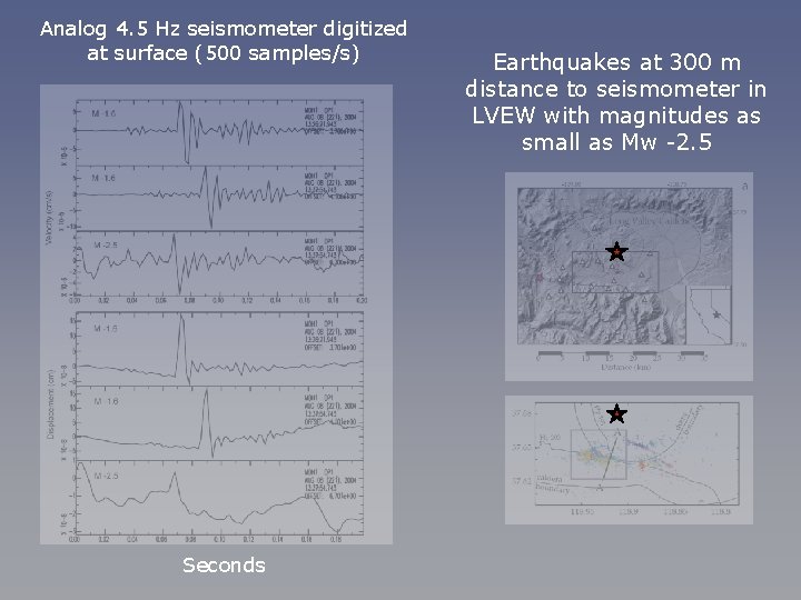 Analog 4. 5 Hz seismometer digitized at surface (500 samples/s) Seconds Earthquakes at 300