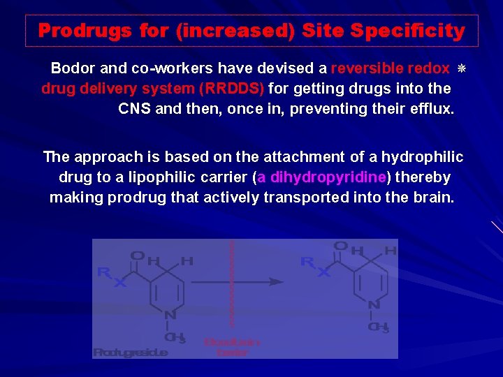 Prodrugs for (increased) Site Specificity Bodor and co-workers have devised a reversible redox ✵