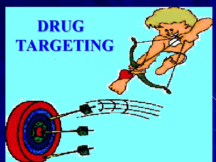 DRUG TARGETING 