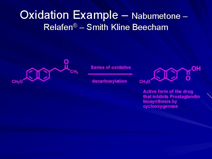 Oxidation Example – Nabumetone – Relafen® – Smith Kline Beecham 