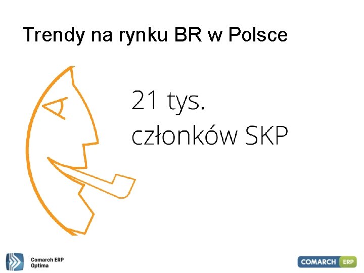 Trendy na rynku BR w Polsce 