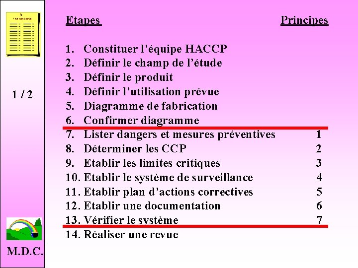 Etapes 1 / 2 M. D. C. 1. Constituer l’équipe HACCP 2. Définir le