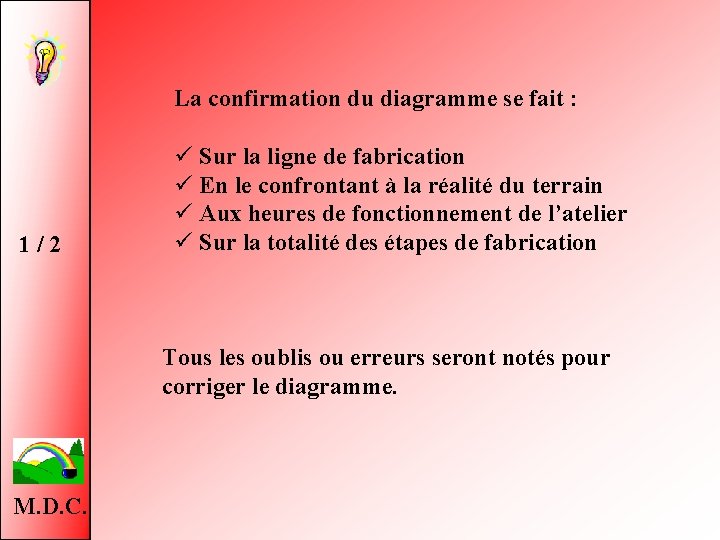 La confirmation du diagramme se fait : 1 / 2 ü Sur la ligne