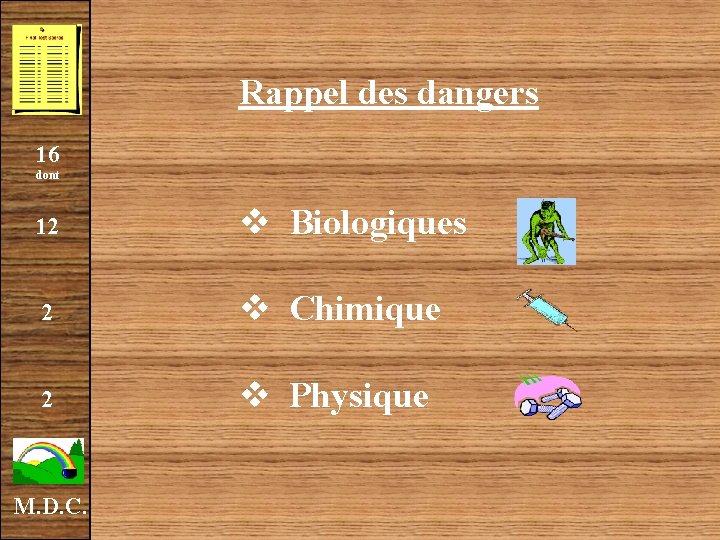 Rappel des dangers 16 dont 12 v Biologiques 2 v Chimique 2 v Physique