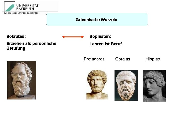 Griechische Wurzeln Sokrates: Sophisten: Erziehen als persönliche Berufung Lehren ist Beruf Protagoras Gorgias Hippias