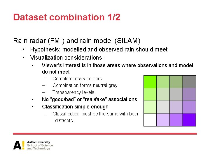Dataset combination 1/2 Rain radar (FMI) and rain model (SILAM) • Hypothesis: modelled and