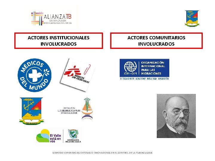 ACTORES INSTITUCIONALES INVOLUCRADOS ACTORES COMUNITARIOS INVOLUCRADOS SIMPOSIO EXPERIENCIAS EXITOSAS O INNOVADORAS EN EL CONTROL