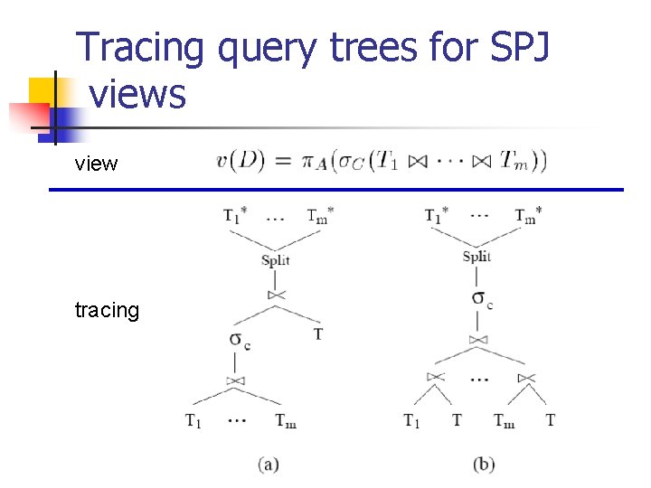 Tracing query trees for SPJ views view tracing 