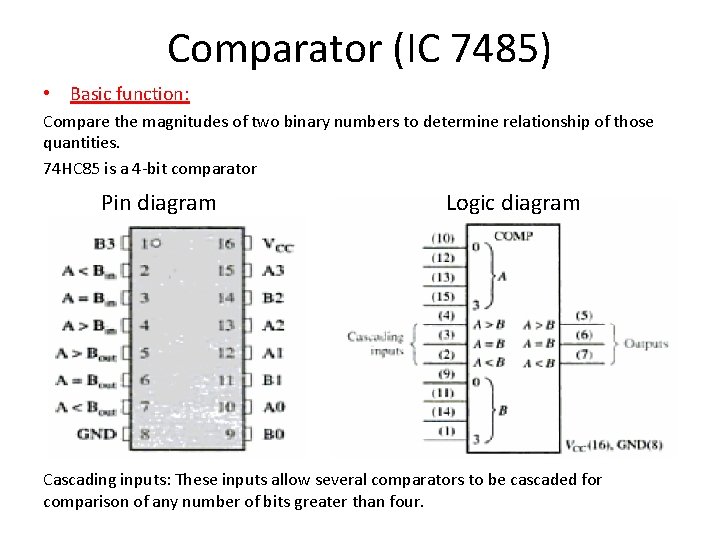 Comparator (IC 7485) • Basic function: Compare the magnitudes of two binary numbers to