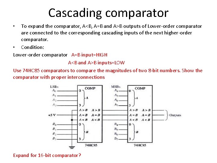 Cascading comparator To expand the comparator, A<B, A=B and A>B outputs of Lower-order comparator Cascading comparator To expand the comparator, A<B, A=B and A>B outputs of Lower-order comparator