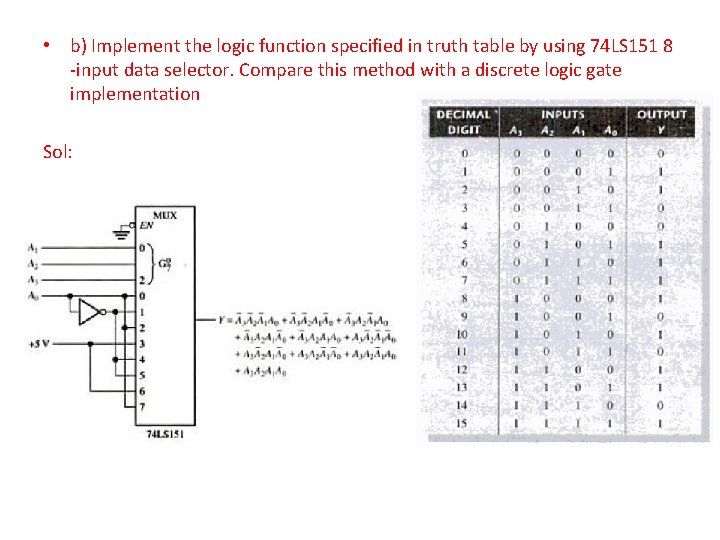  • b) Implement the logic function specified in truth table by using 74