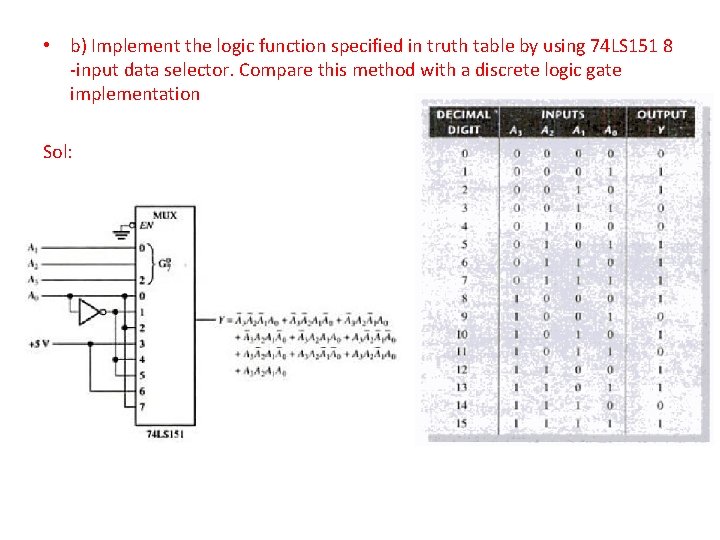 • b) Implement the logic function specified in truth table by using 74 • b) Implement the logic function specified in truth table by using 74