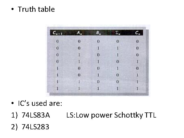  • Truth table • IC’s used are: 1) 74 LS 83 A LS: