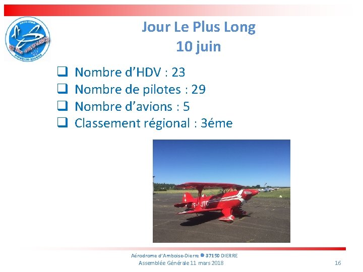 Jour Le Plus Long 10 juin q q Nombre d’HDV : 23 Nombre de