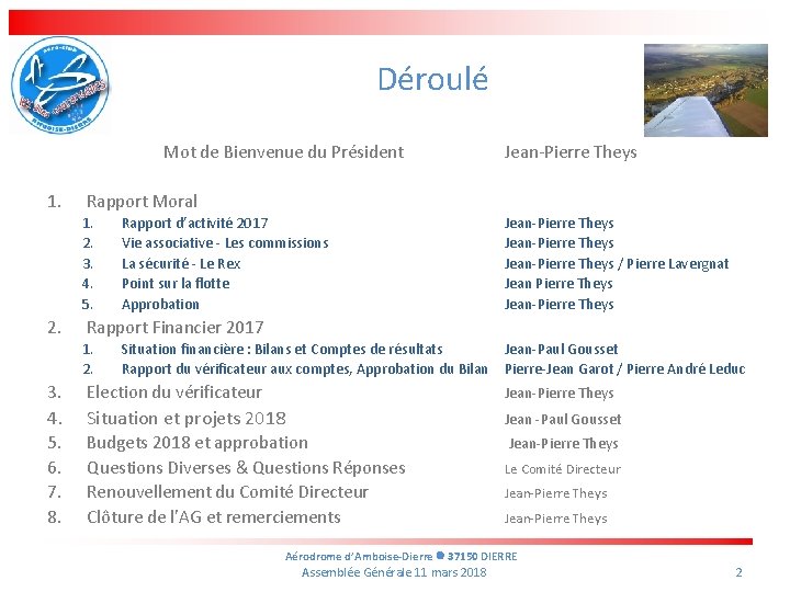 Déroulé Mot de Bienvenue du Président 1. Rapport Moral 1. 2. 3. 4. 5.