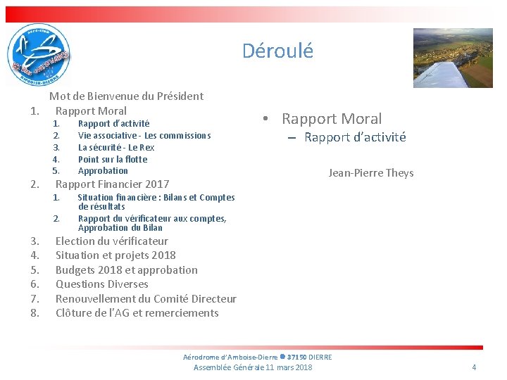 Déroulé Mot de Bienvenue du Président 1. Rapport Moral 2. 1. 2. 3. 4.