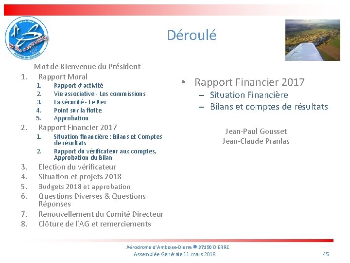 Déroulé Mot de Bienvenue du Président 1. Rapport Moral 2. 1. 2. 3. 4.