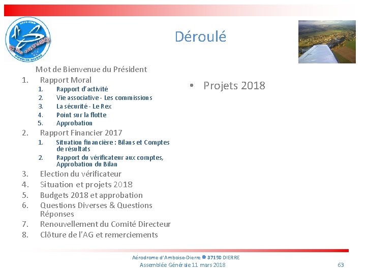 Déroulé Mot de Bienvenue du Président 1. Rapport Moral 2. 1. 2. 3. 4.